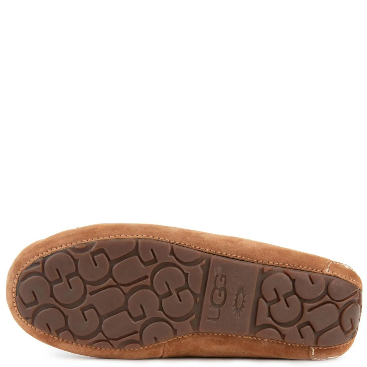 UGG Australia Meena Chestnut Suede Slippers Chestnut